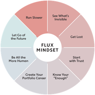 The Flux Mindset